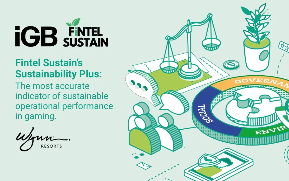 fintel sustain graphic wynn